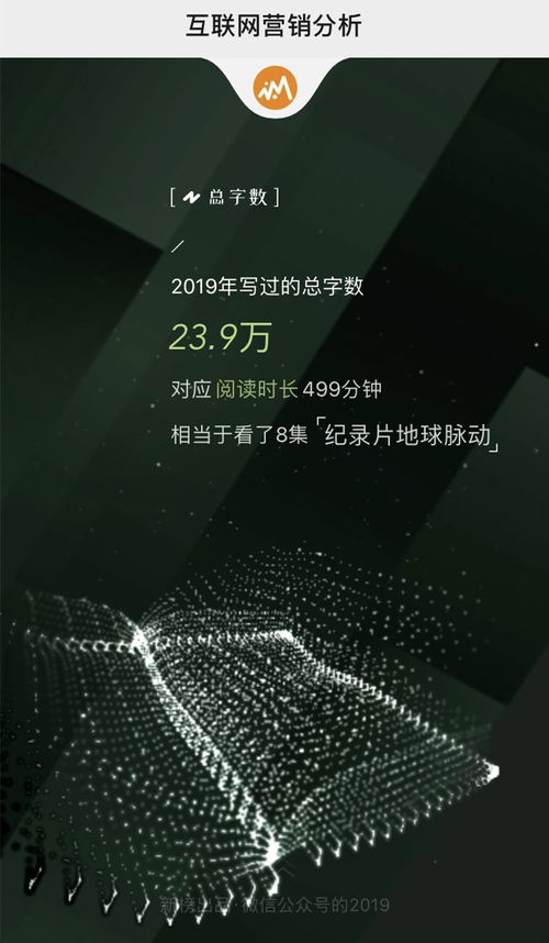 互聯(lián)網(wǎng)營銷分析年度報告發(fā)布 洞悉數(shù)字時代銷售新趨勢